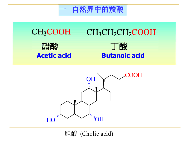 羧酸衍生物包括什么