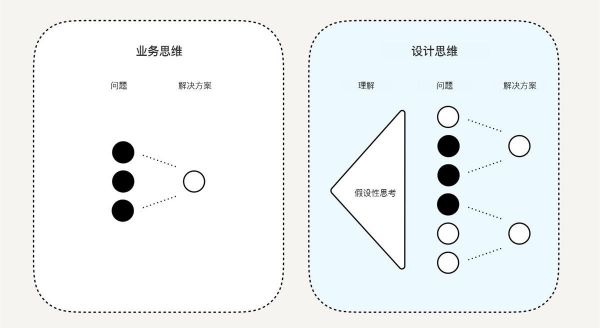 刨刀安装视频