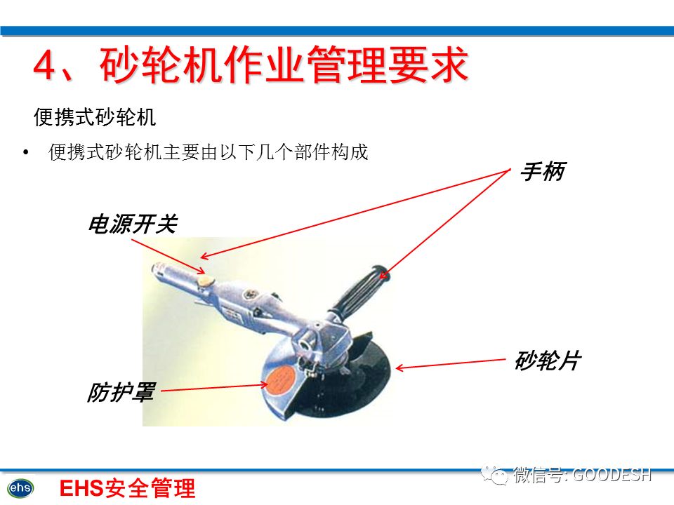 砂轮机用于什么