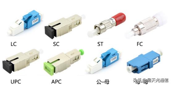 简要说明光衰减器的分类和使用方法