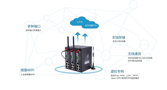 网关和过滤器有什么区别